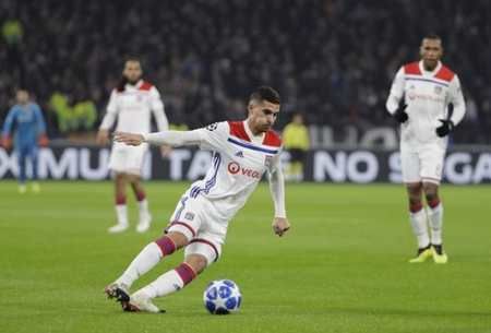 同對手調整 同對手調整